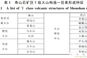 寿山石的矿物成分是什么